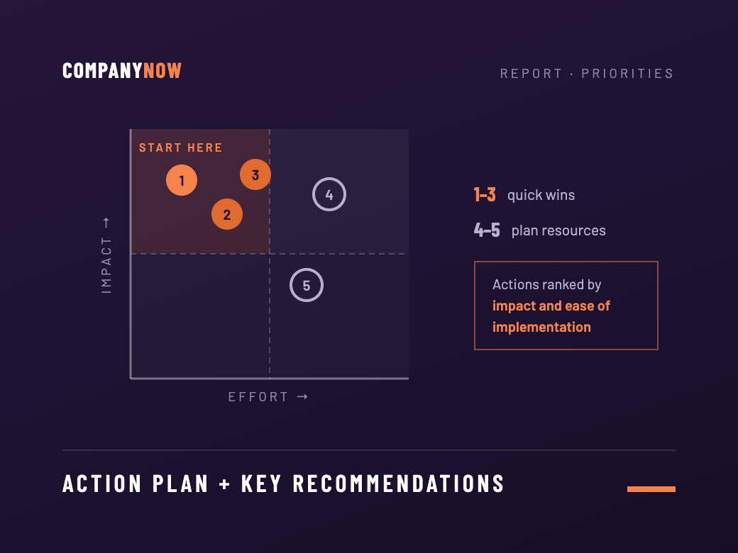 Action Plan + Key Recommendations